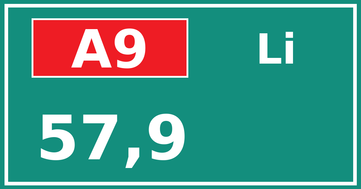 Hectometerbord A9 57,9 zijde Li