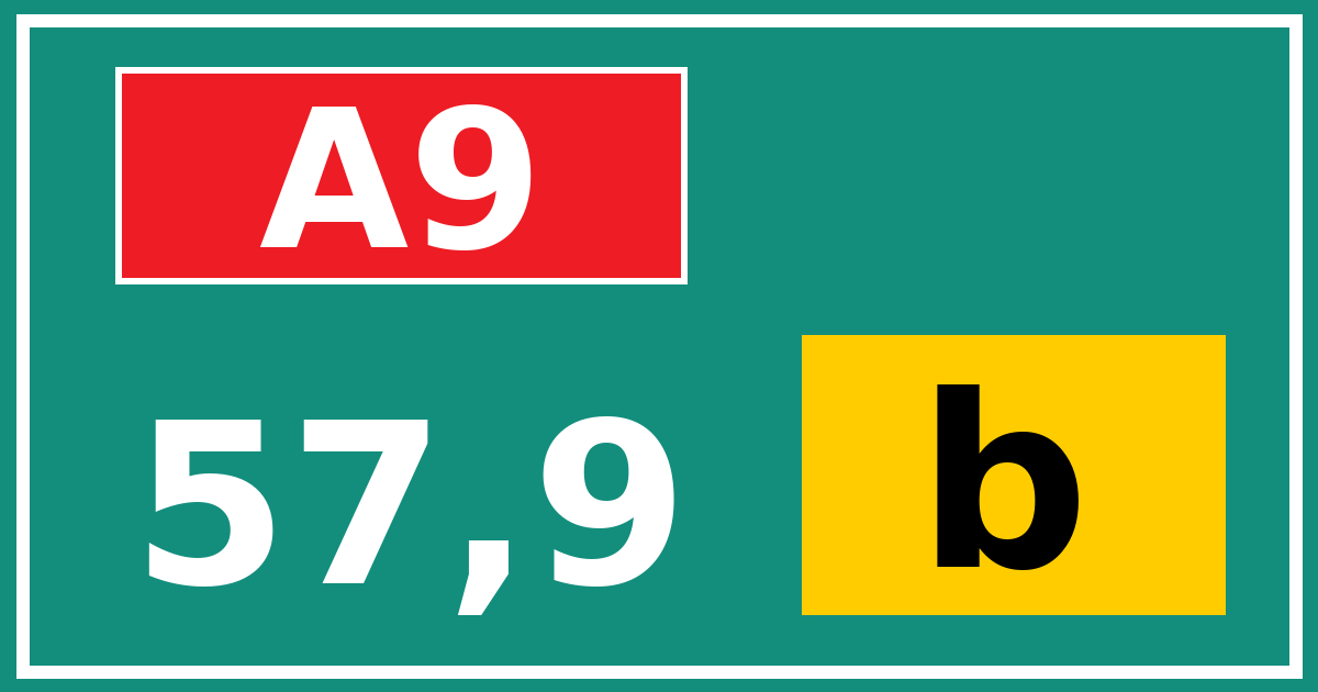 Hectometerbord A9 57,9 letter b