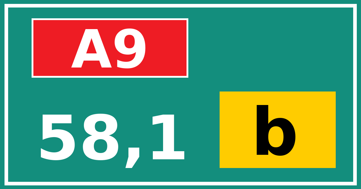Hectometerbord A9 58,1 letter b