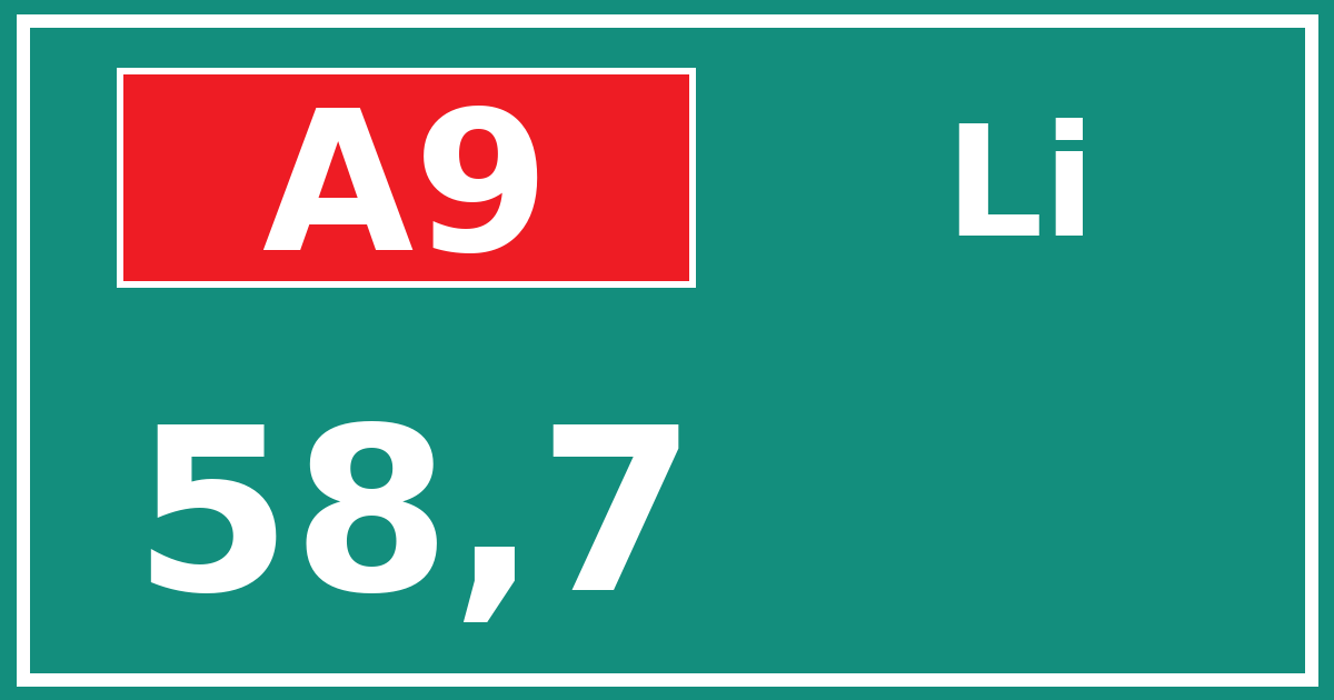 Hectometerbord A9 58,7 zijde Li