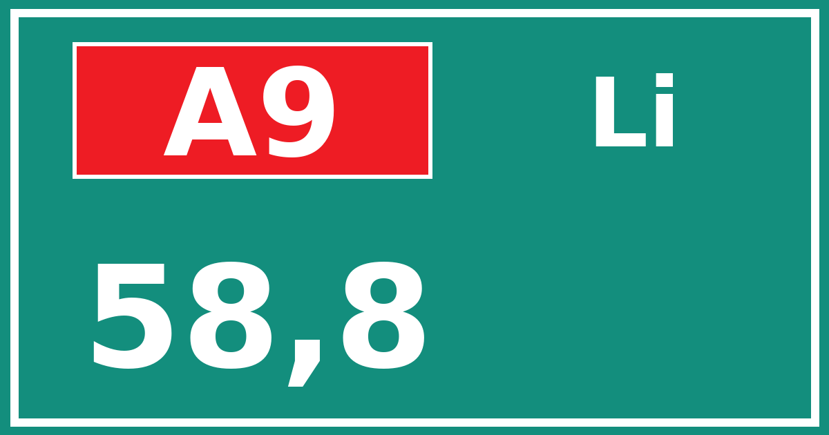 Hectometerbord A9 58,8 zijde Li