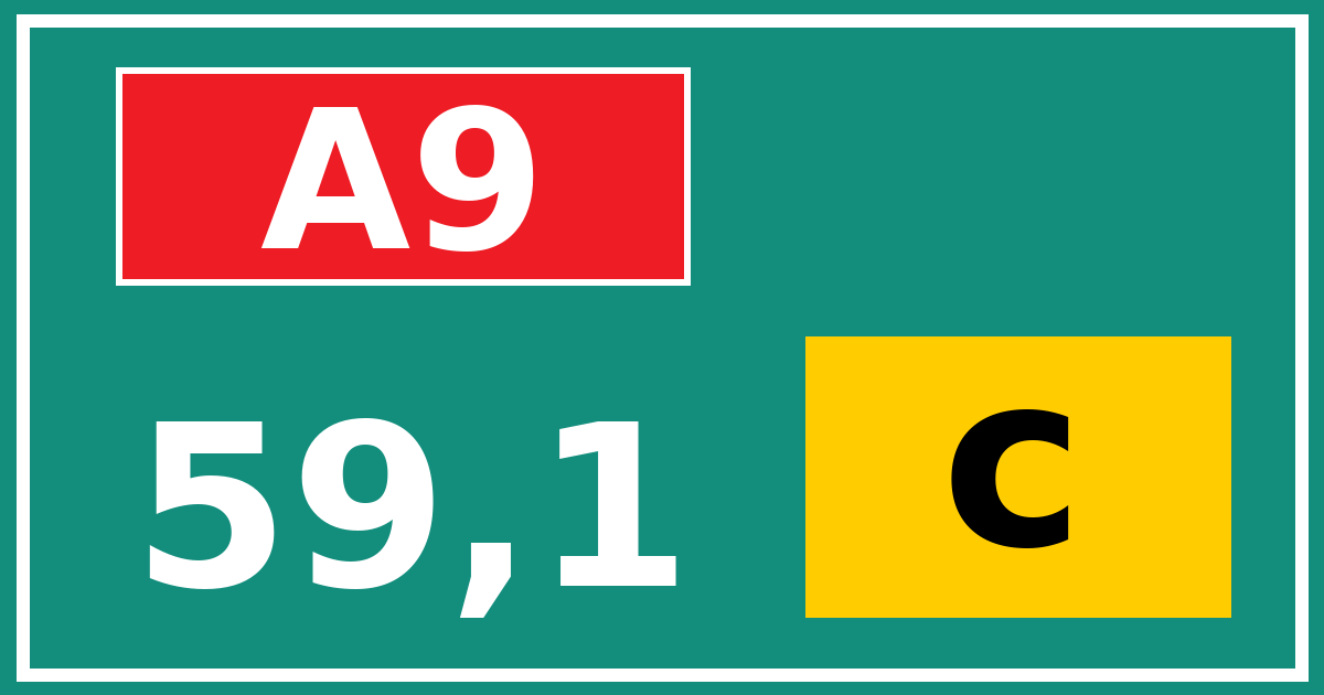 Hectometerbord A9 59,1 letter c
