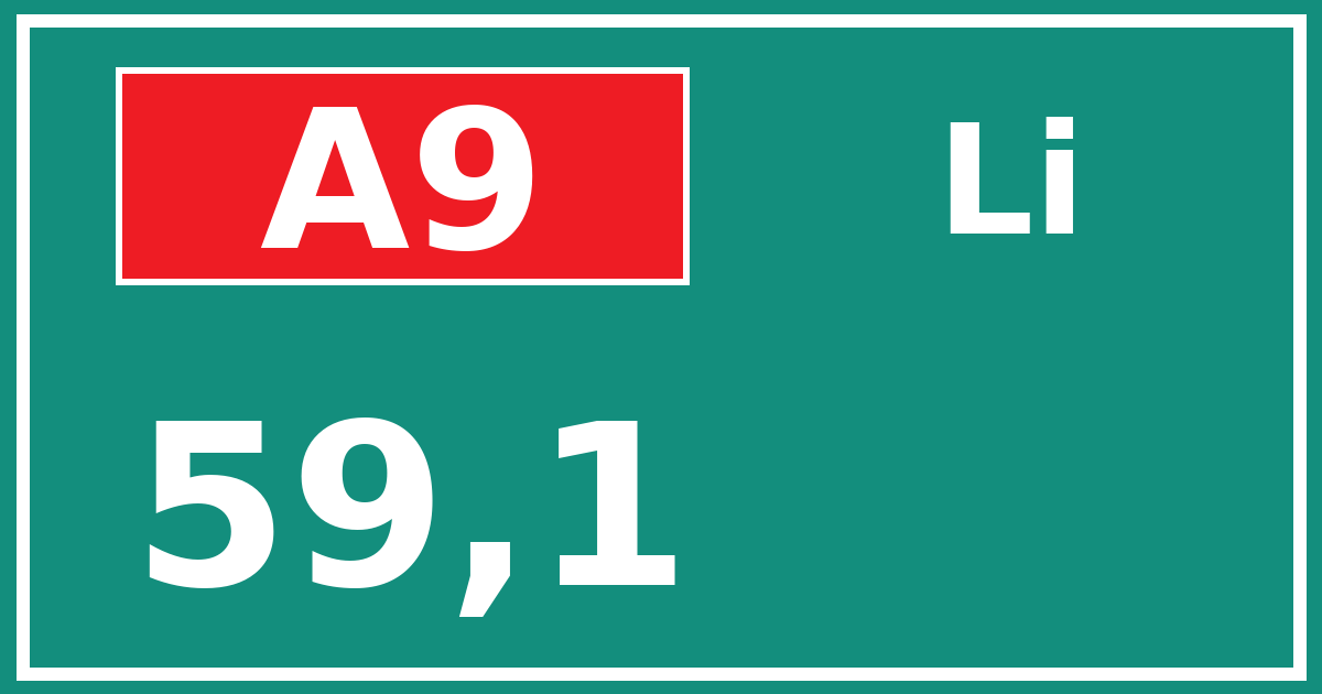 Hectometerbord A9 59,1 zijde Li