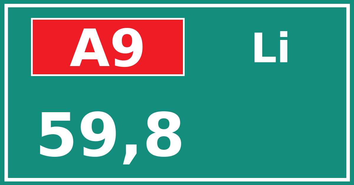Hectometerbord A9 59,8 zijde Li