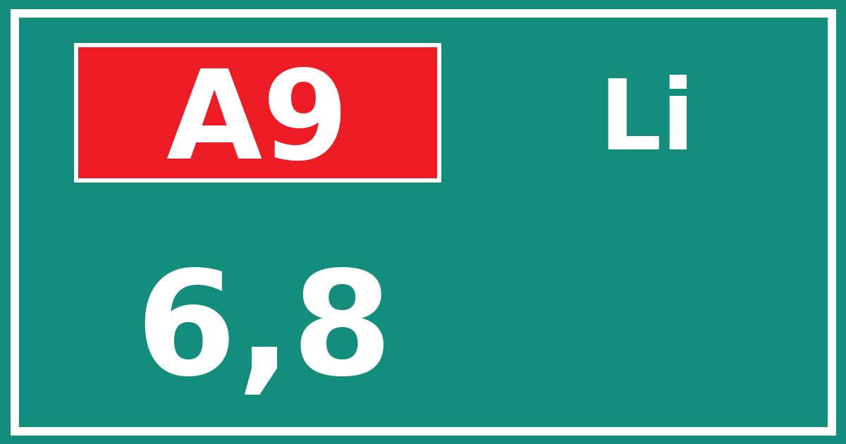 Hectometerbord A9 6,8 zijde Li