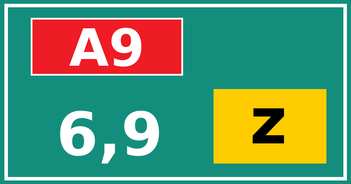 Hectometerbord A9 6,9 letter z