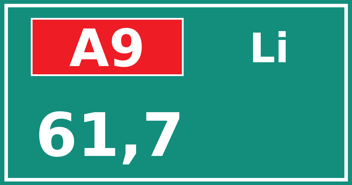 Hectometerbord A9 61,7 zijde Li