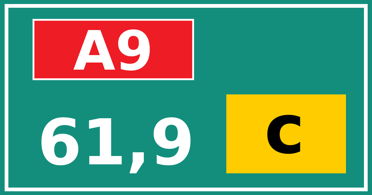 Hectometerbord A9 61,9 letter c