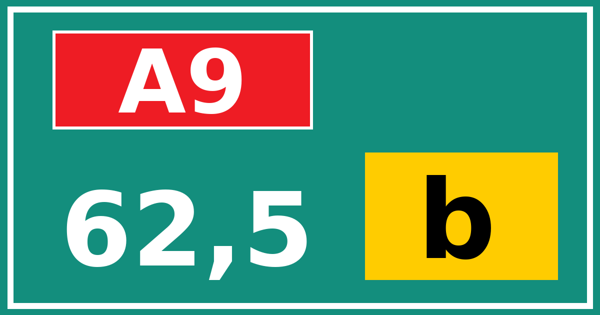 Hectometerbord A9 62,5 letter b