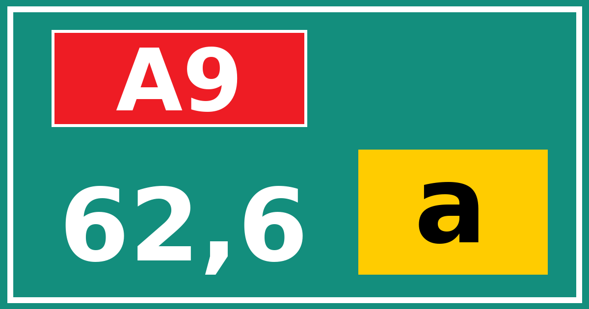 Hectometerbord A9 62,6 letter a