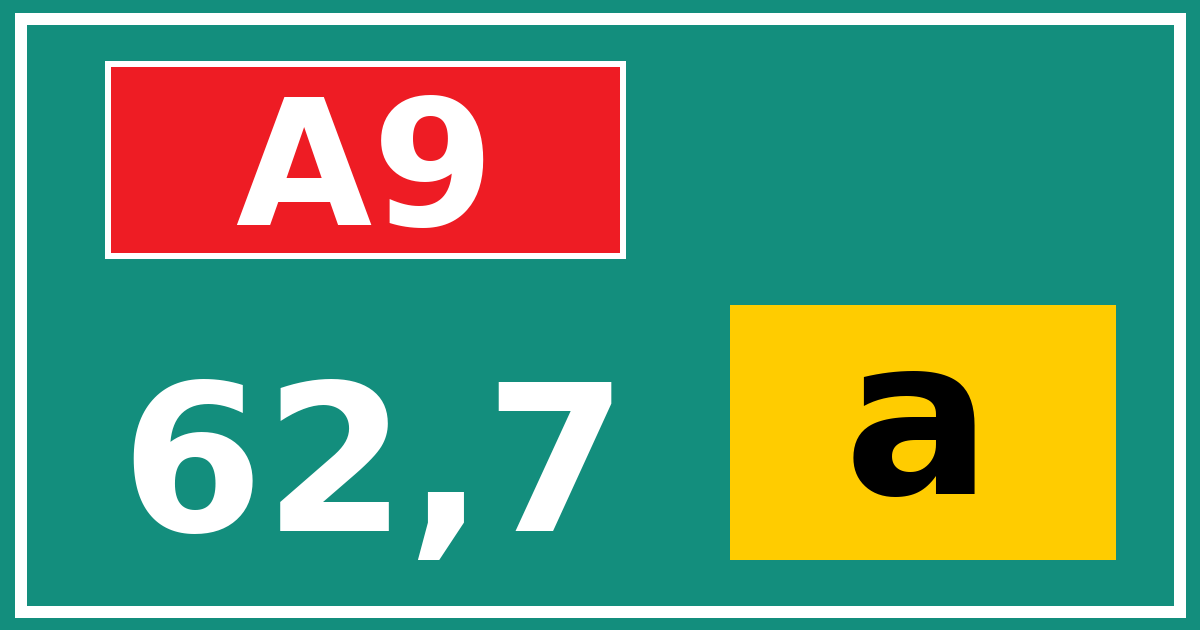 Hectometerbord A9 62,7 letter a