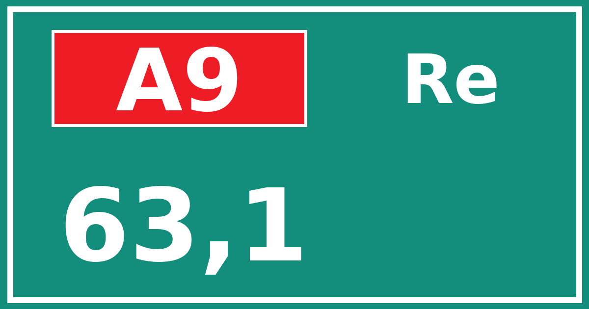 Hectometerbord A9 63,1 zijde Re