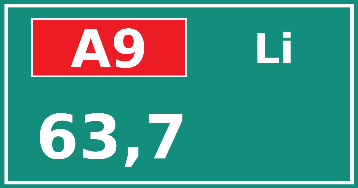 Hectometerbord A9 63,7 zijde Li
