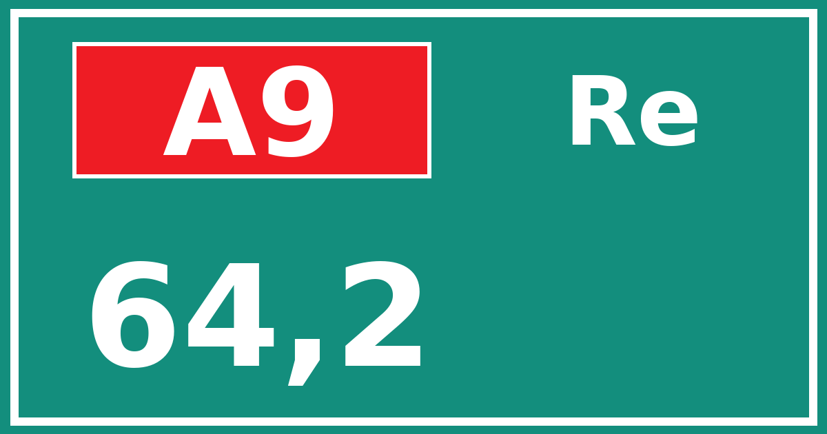 Hectometerbord A9 64,2 zijde Re