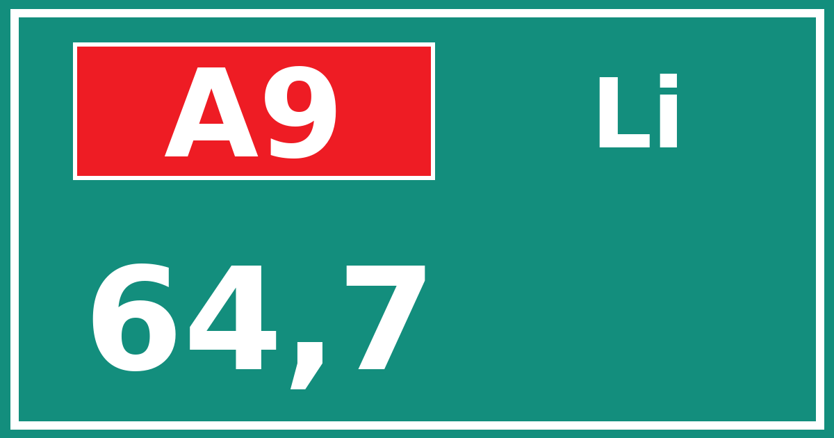 Hectometerbord A9 64,7 zijde Li