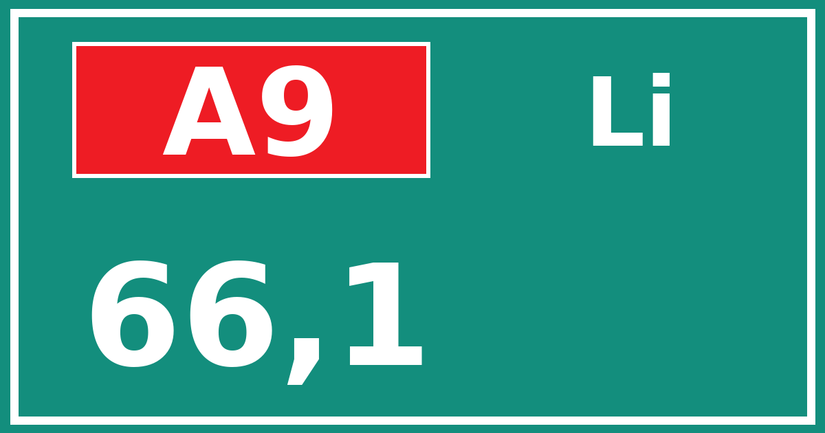 Hectometerbord A9 66,1 zijde Li