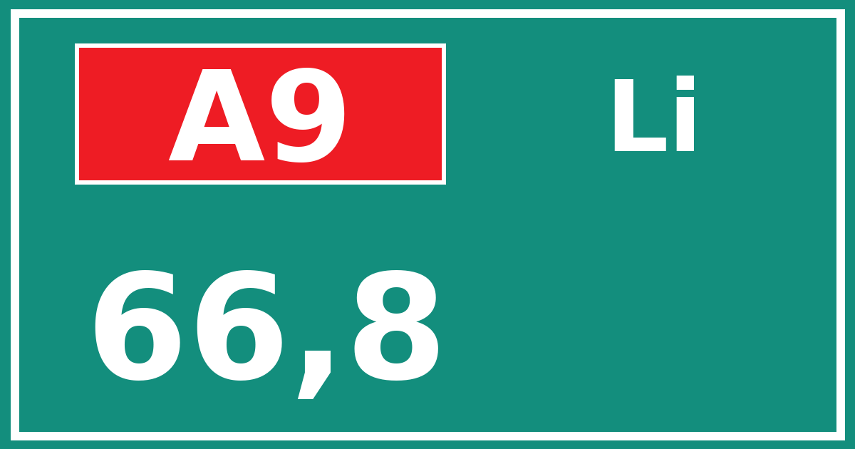 Hectometerbord A9 66,8 zijde Li