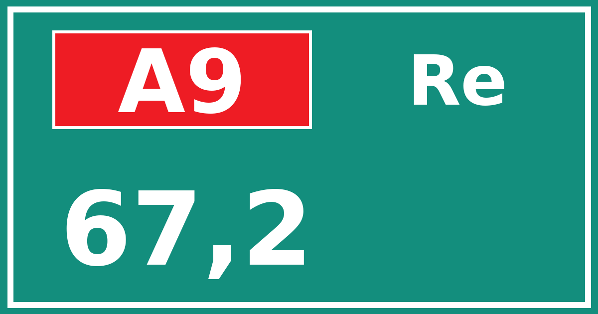 Hectometerbord A9 67,2 zijde Re
