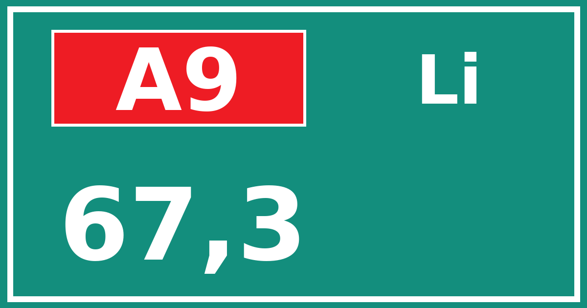 Hectometerbord A9 67,3 zijde Li