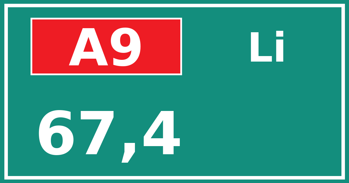 Hectometerbord A9 67,4 zijde Li