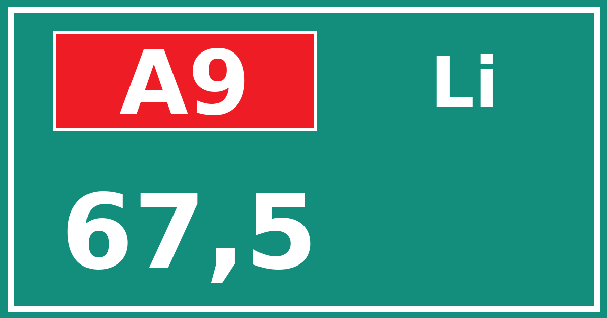 Hectometerbord A9 67,5 zijde Li