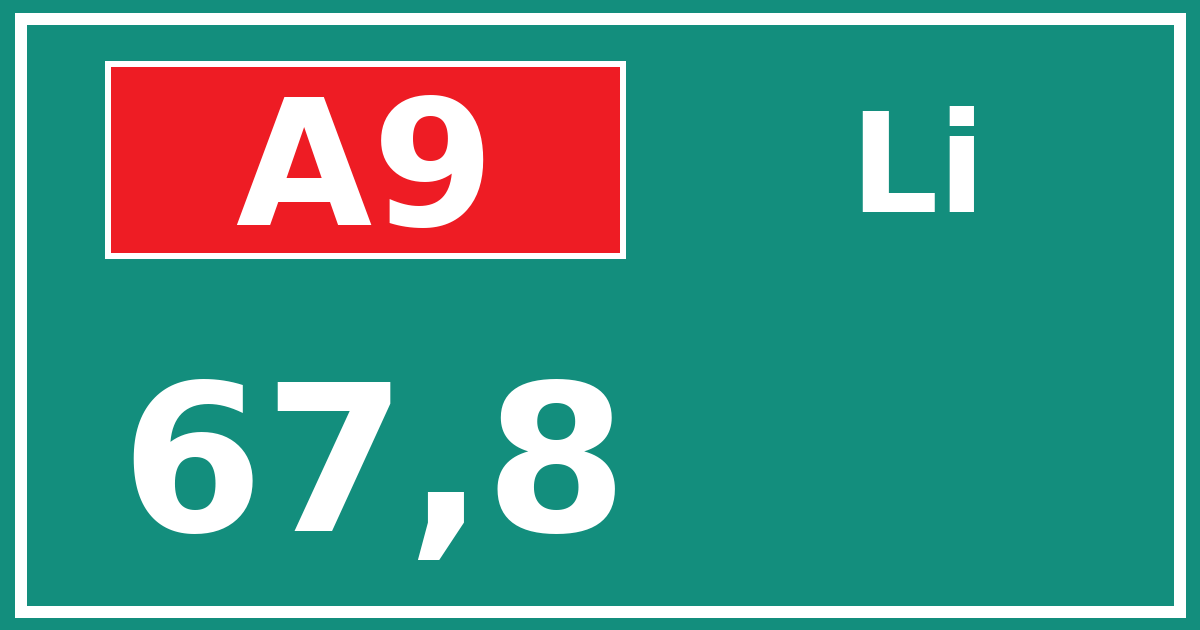 Hectometerbord A9 67,8 zijde Li