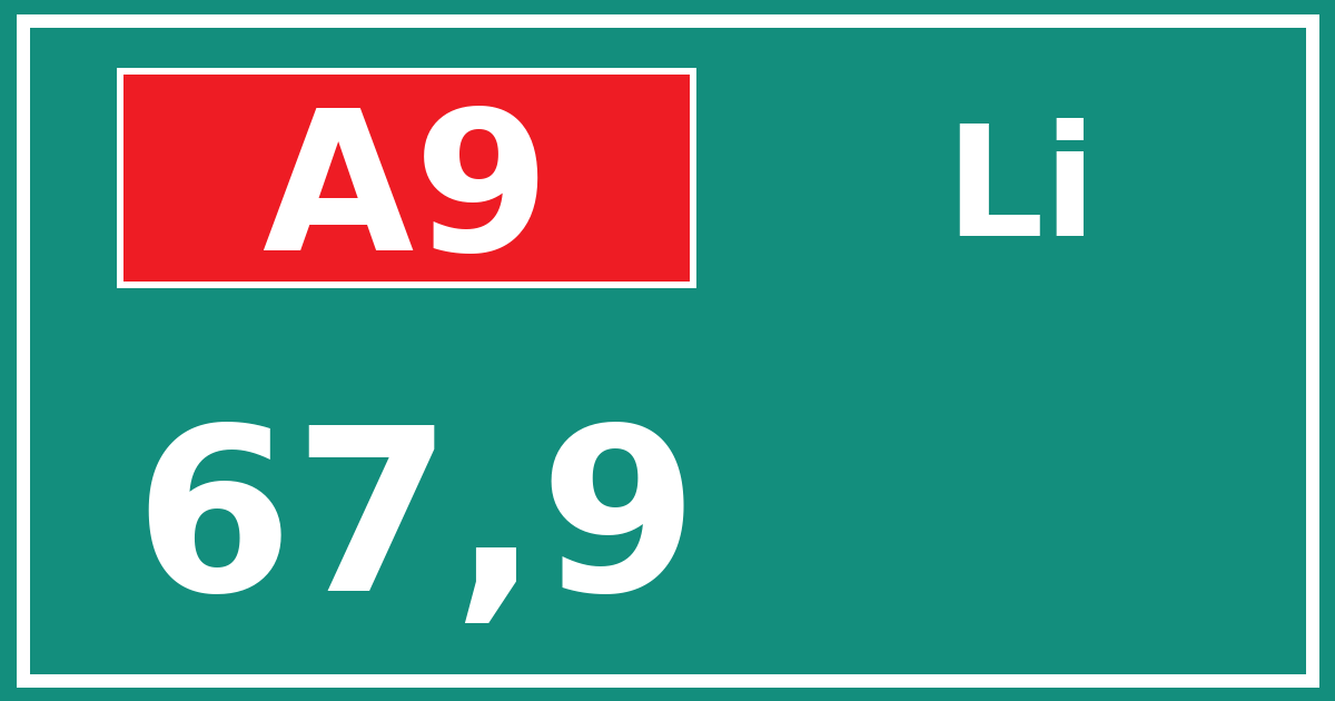 Hectometerbord A9 67,9 zijde Li