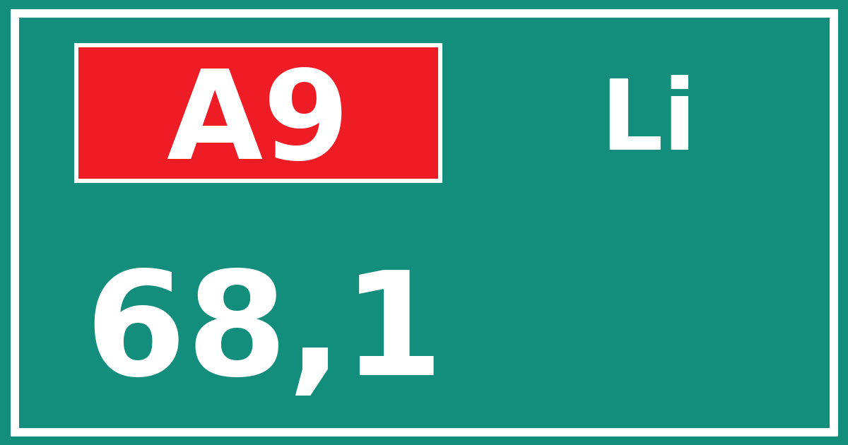 Hectometerbord A9 68,1 zijde Li