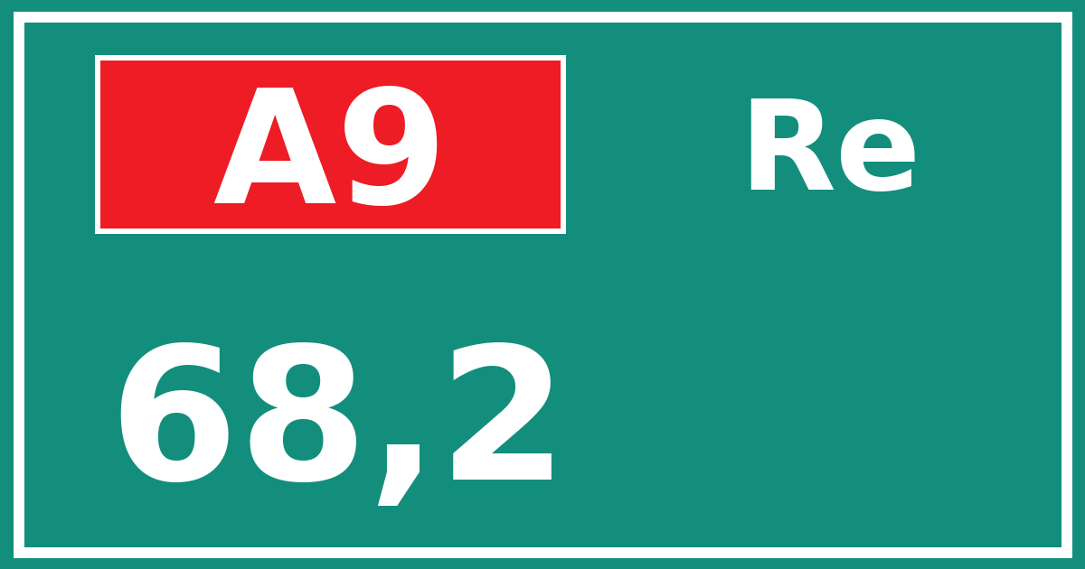 Hectometerbord A9 68,2 zijde Re