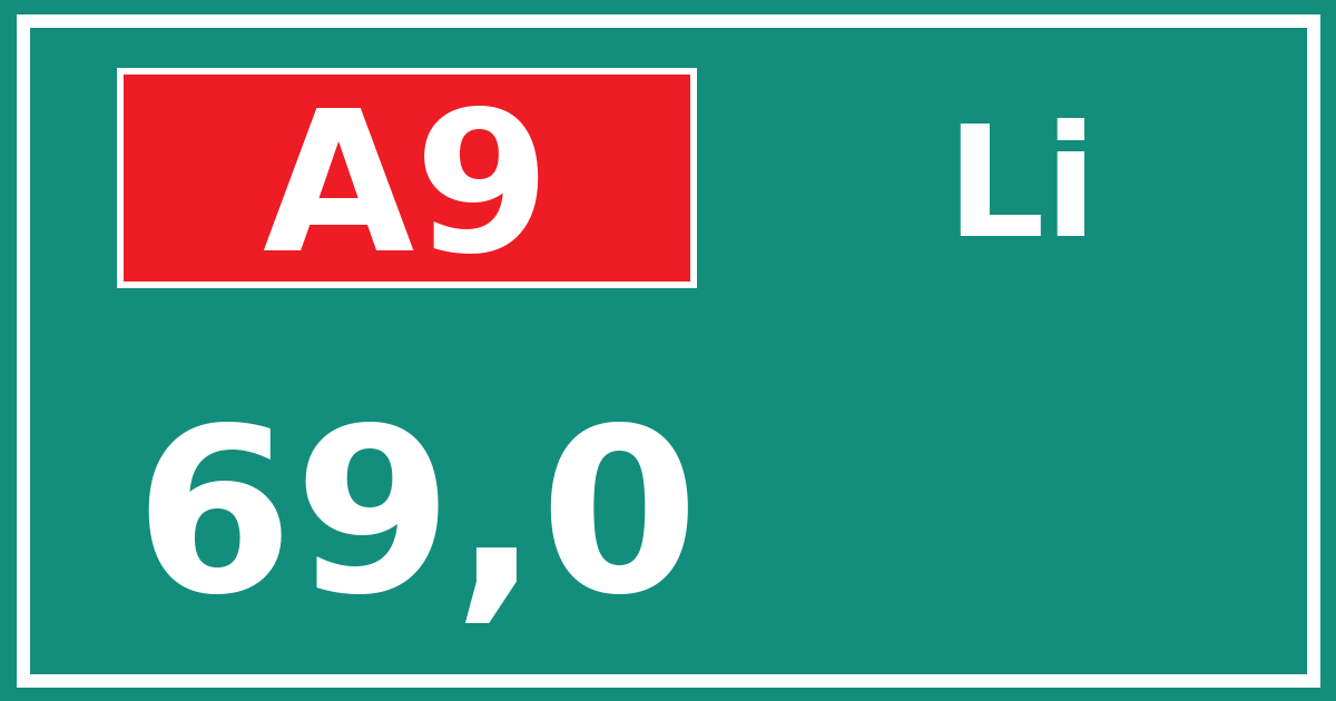 Hectometerbord A9 69,0 zijde Li