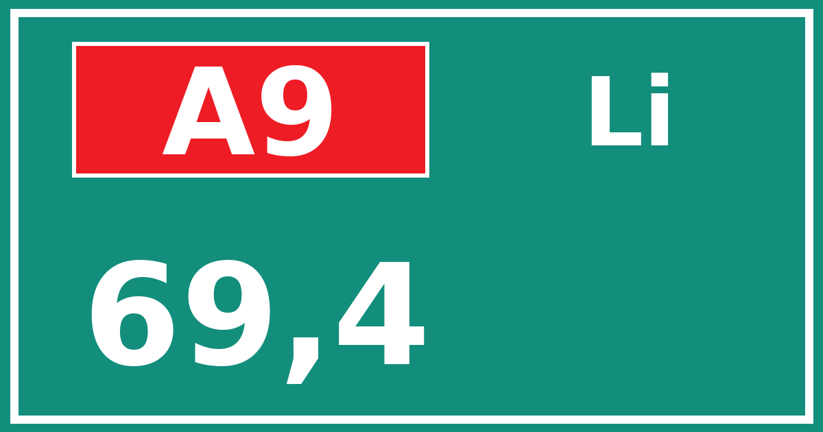 Hectometerbord A9 69,4 zijde Li