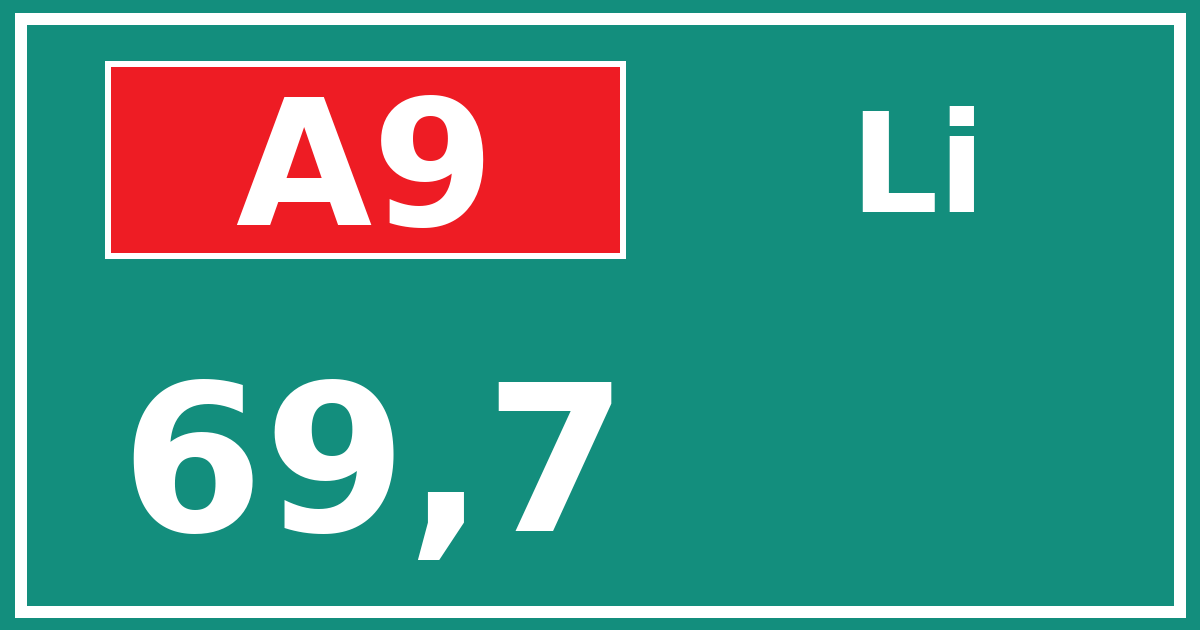 Hectometerbord A9 69,7 zijde Li