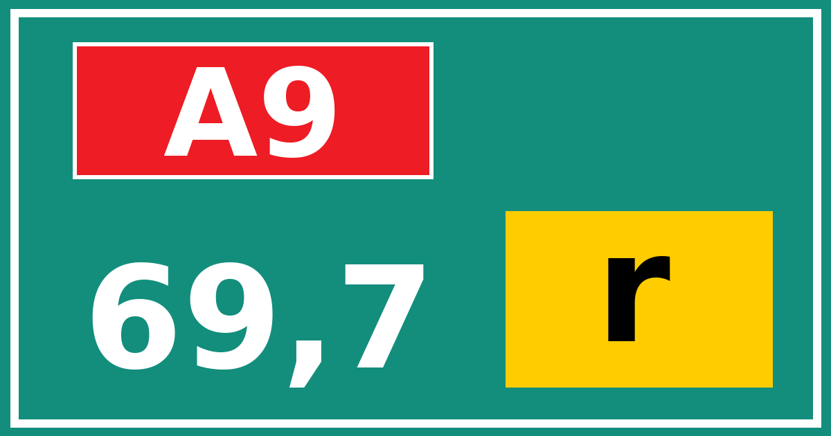 Hectometerbord A9 69,7 letter r