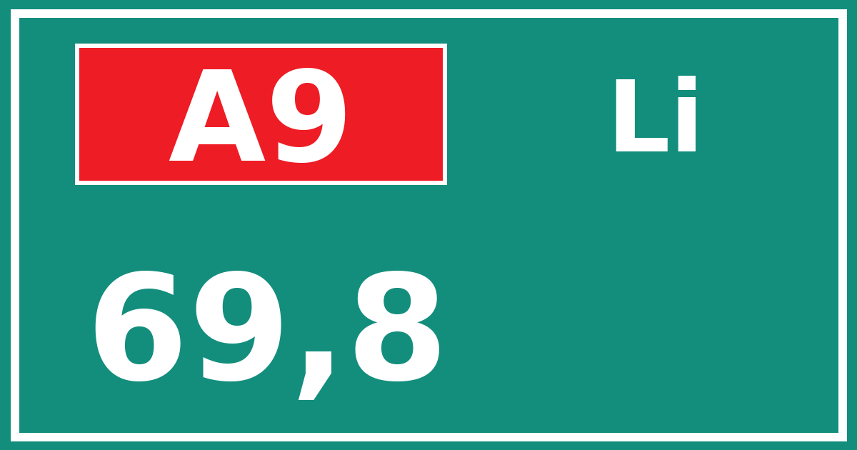 Hectometerbord A9 69,8 zijde Li