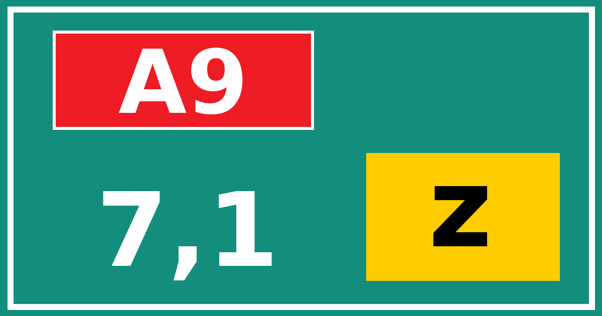 Hectometerbord A9 7,1 letter z