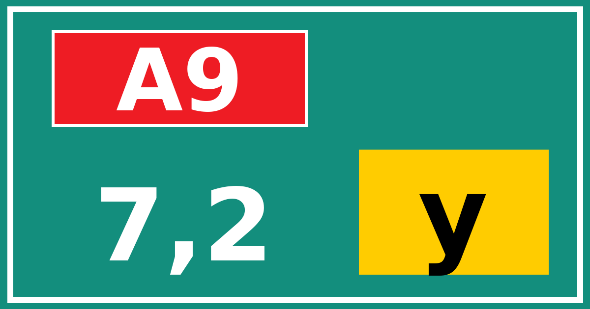 Hectometerbord A9 7,2 letter y
