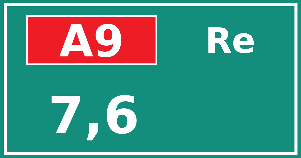 Hectometerbord A9 7,6 zijde Re