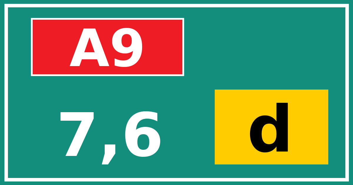 Hectometerbord A9 7,6 letter d