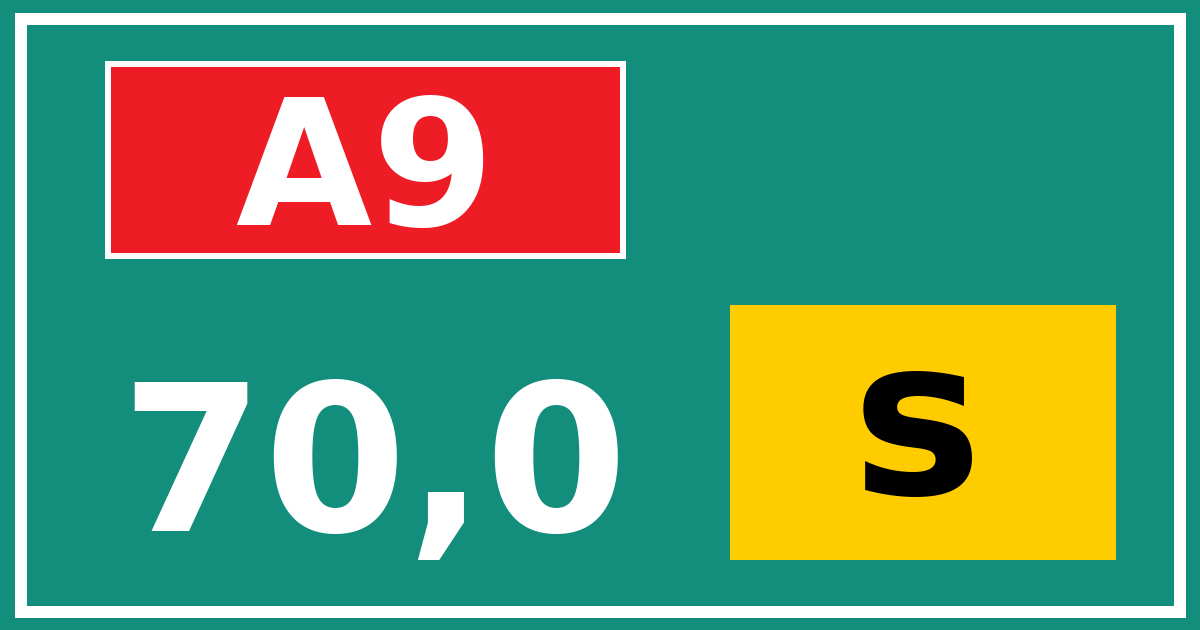 Hectometerbord A9 70,0 letter s
