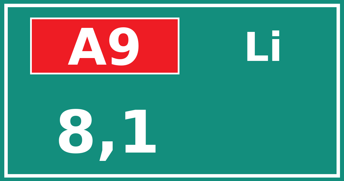 Hectometerbord A9 8,1 zijde Li