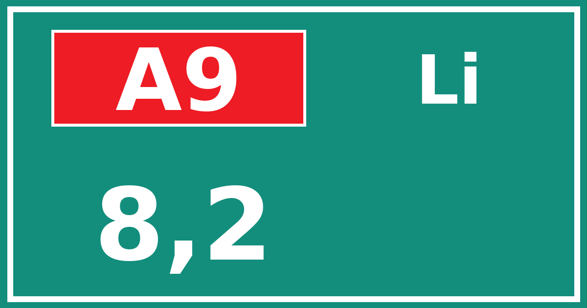 Hectometerbord A9 8,2 zijde Li