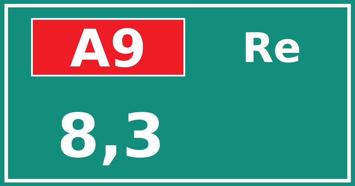 Hectometerbord A9 8,3 zijde Re