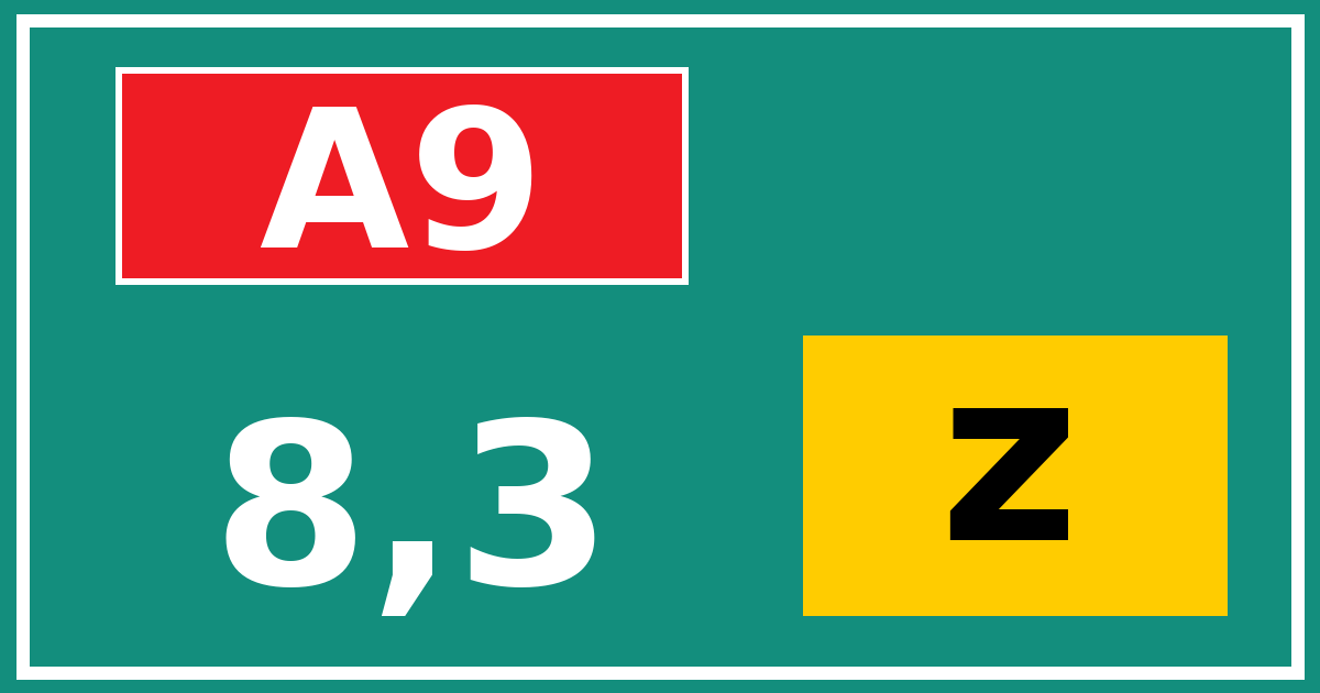 Hectometerbord A9 8,3 letter z
