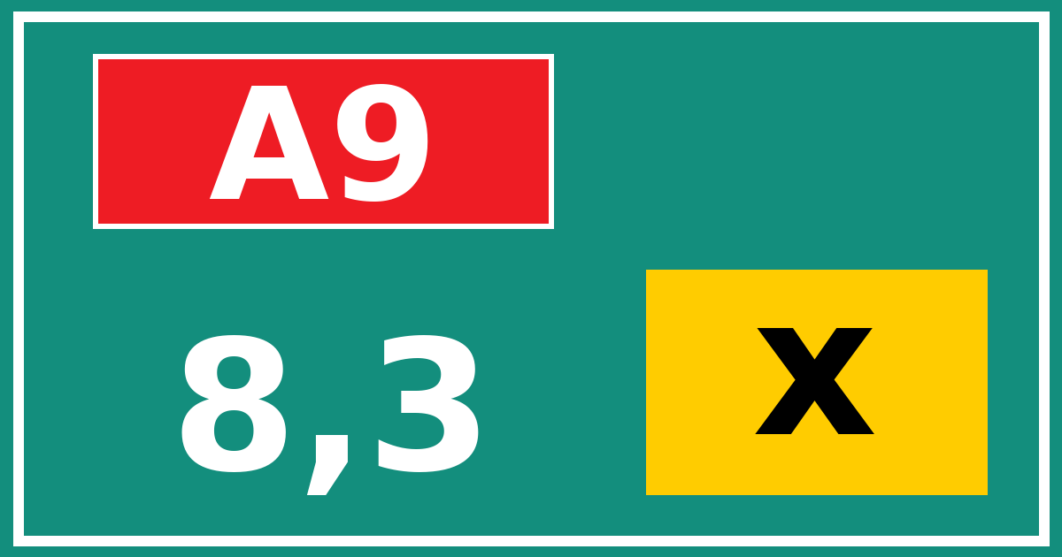 Hectometerbord A9 8,3 letter x