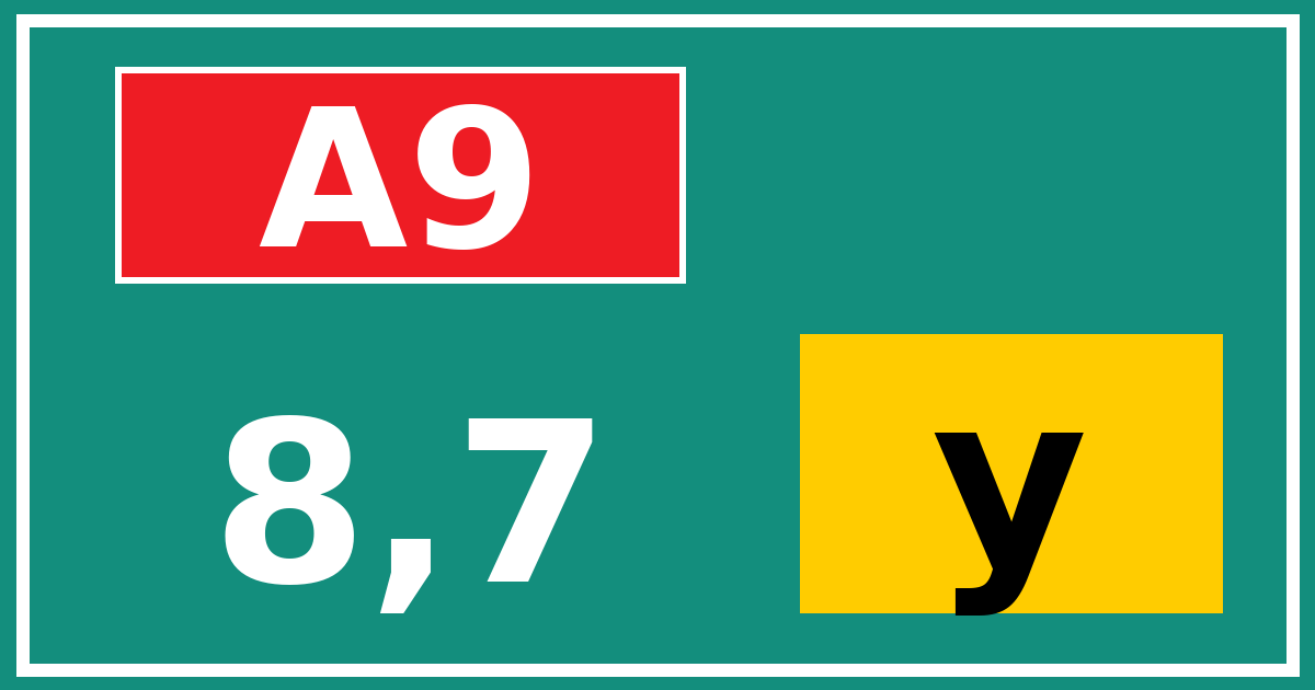 Hectometerbord A9 8,7 letter y
