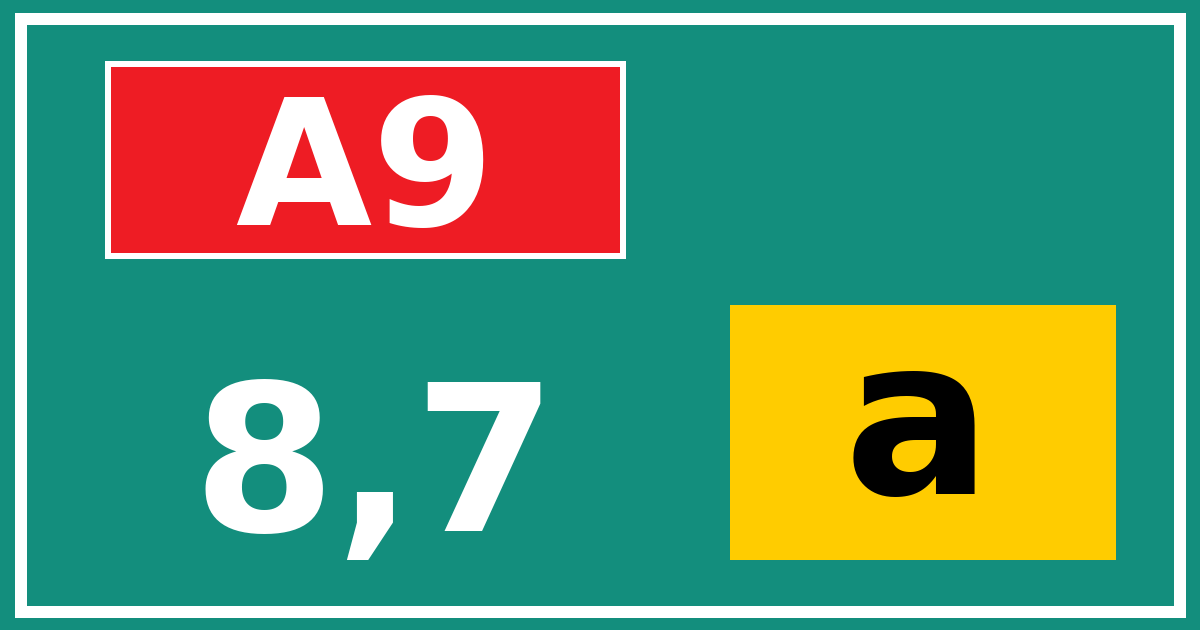 Hectometerbord A9 8,7 letter a