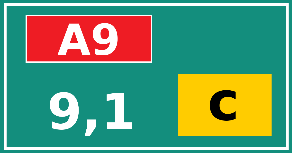 Hectometerbord A9 9,1 letter c