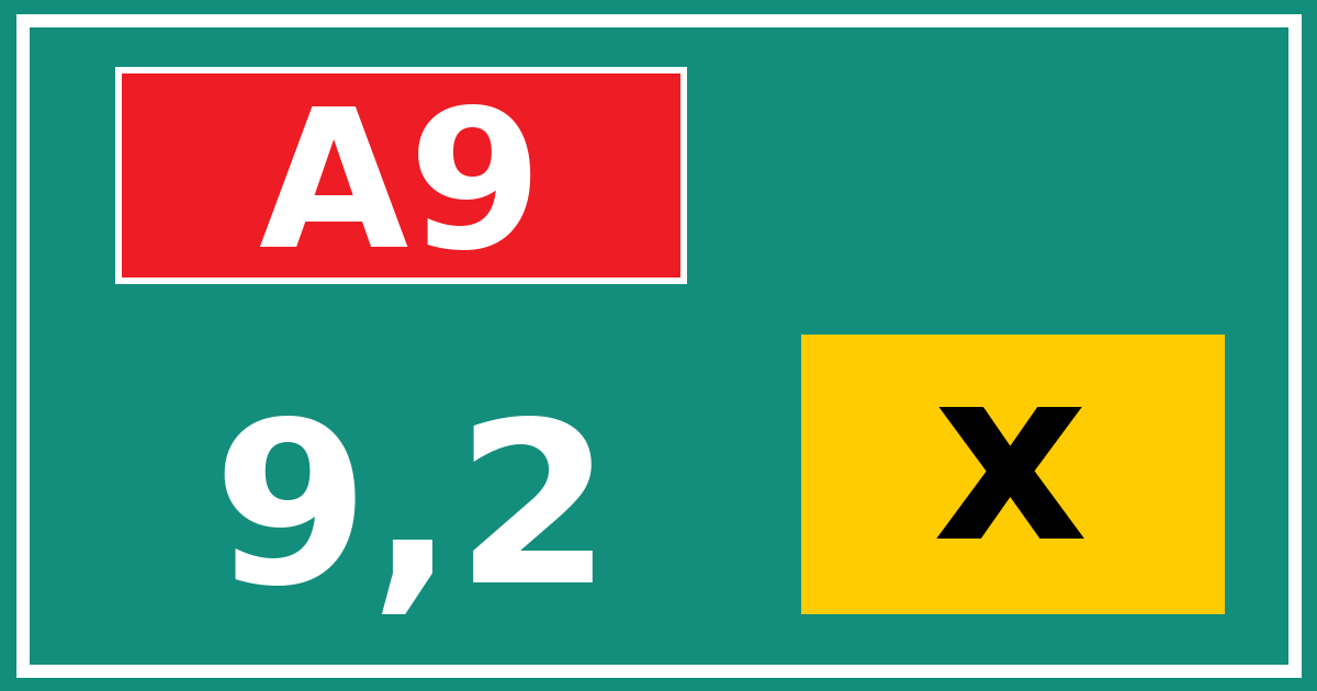 Hectometerbord A9 9,2 letter x
