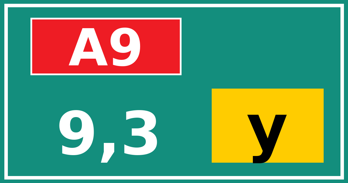 Hectometerbord A9 9,3 letter y