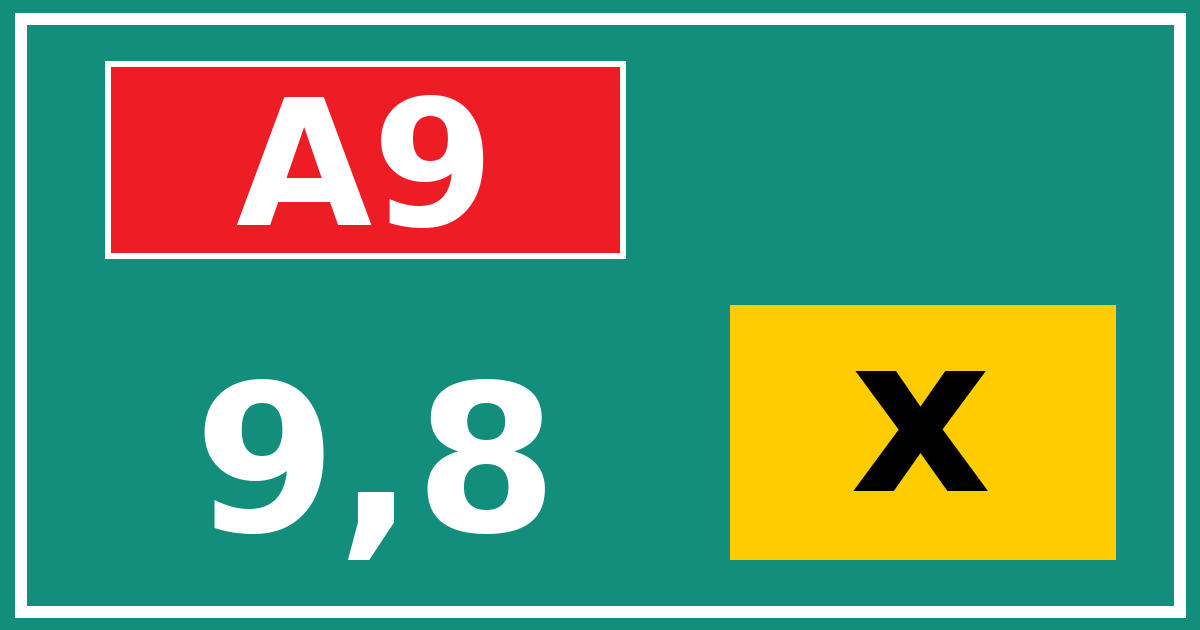 Hectometerbord A9 9,8 letter x